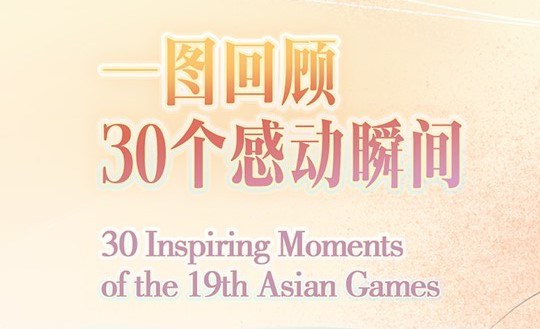 30 Inspiring Moments of the 19th Asian Games
