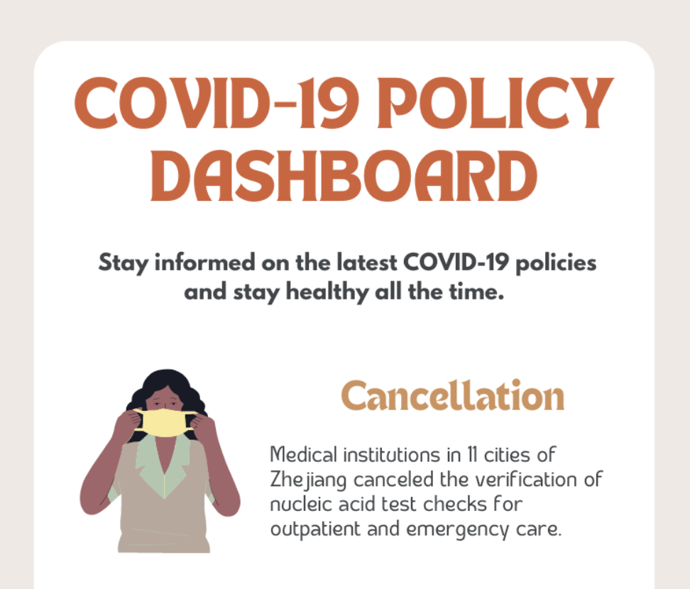 COVID-19 Policy Dashboard | Medical institutions in Zhejiang canceled the verification of nucleic acid test checks for outpatient and emergency care