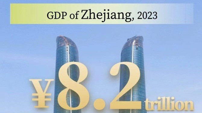 Zhejiang's GDP exceeds 8 trillion yuan in 2023
