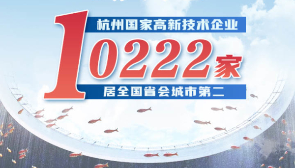 Zhejiang Highlights | Hangzhou is home to 12,222 national high-tech companies, and more